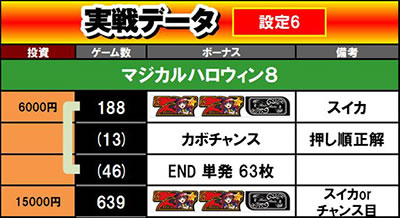 �}�W�J���n���E�B���W