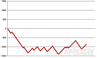 �}�W�J���n���E�B���W