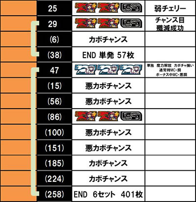 �}�W�J���n���E�B���W