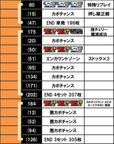 �}�W�J���n���E�B���W