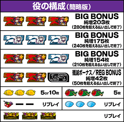 �}�W�J���n���E�B���W�b�����o������ ���̍\��