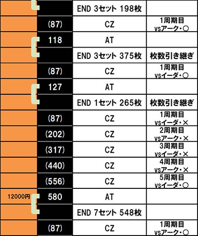 �p�`�X�������_�P