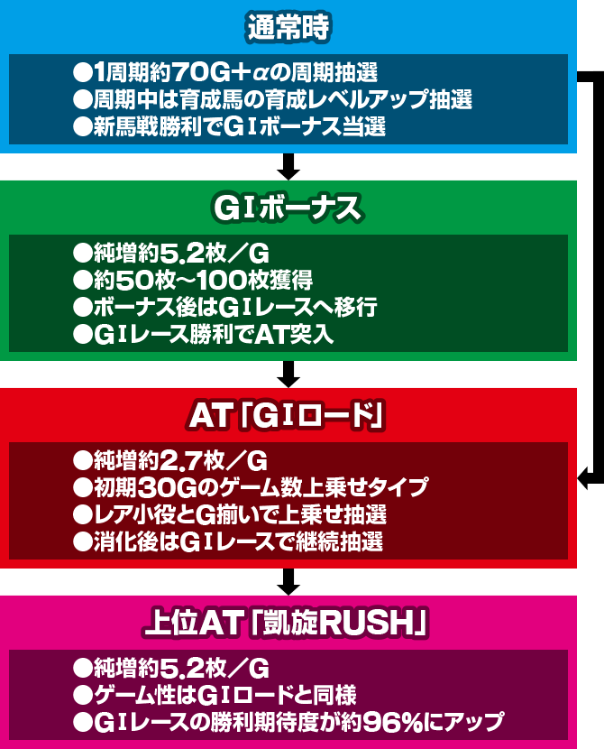 �f�T�D�x��y������