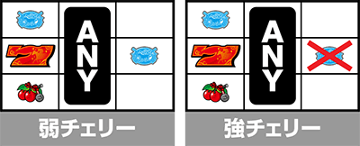 �f�T�D�x��y������