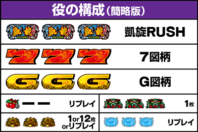 �f�T�D�x��y�������b�����o������ ���̍\��