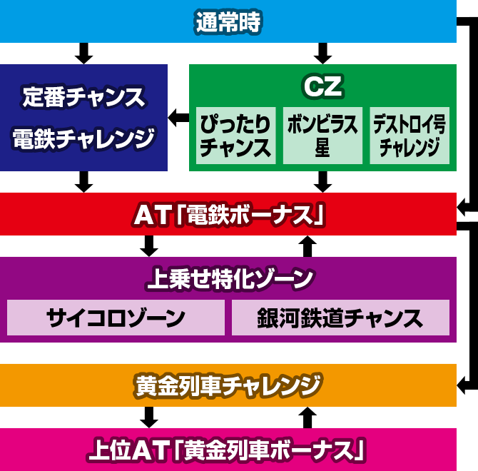 �����Y�d�S �`�p�`�X������ԁI�`