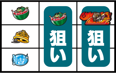 �p�`�X��Dororon���񖂂��񃁁`���߂�