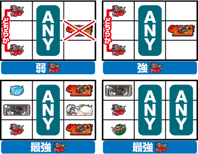 �p�`�X��Dororon���񖂂��񃁁`���߂�