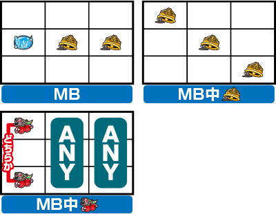 �p�`�X��Dororon���񖂂��񃁁`���߂�