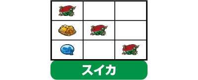 �n�C�X�N�[��D�~D