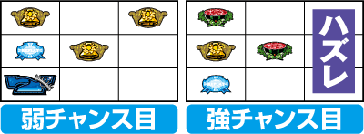 �ς��X��AKB48