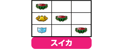 �ς��X��AKB48 �o���̋V��