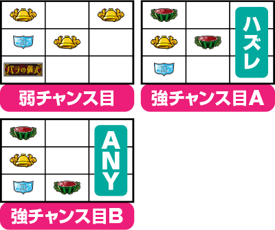 �ς��X��AKB48 �o���̋V��