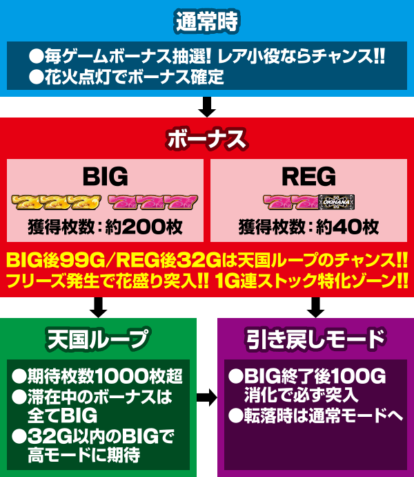 �ς��X�� ���n�i