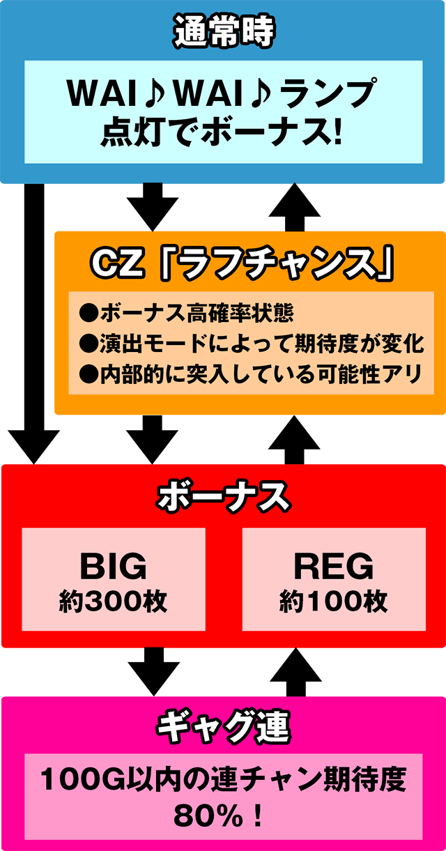 �ς��X�� �M���O�_�[