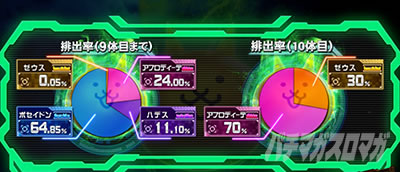 �ς��X���ɂ�񂱑�푈BIGBANG