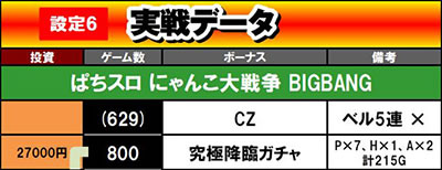 �ς��X���ɂ�񂱑�푈BIGBANG