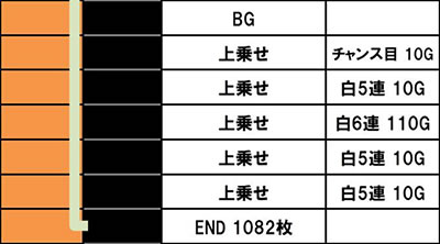 �ς��X���ɂ�񂱑�푈BIGBANG