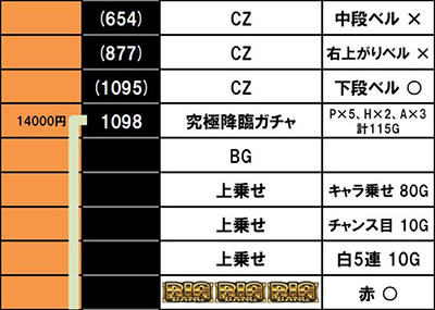 �ς��X���ɂ�񂱑�푈BIGBANG