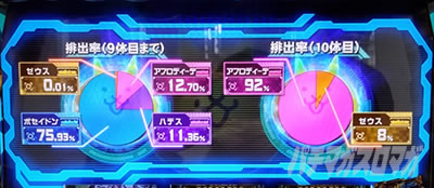 �ς��X���ɂ�񂱑�푈BIGBANG