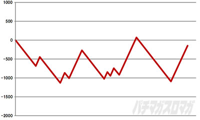 �ς��X���T�؍�46