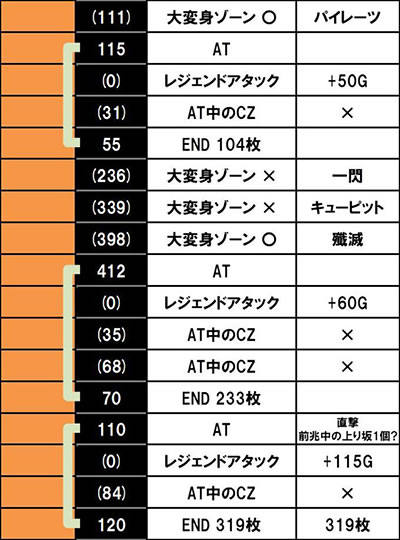 �ς��X���T�؍�46