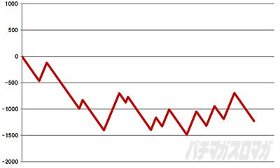 �ς��X���T�؍�46