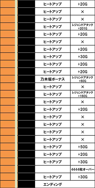 �ς��X���T�؍�46