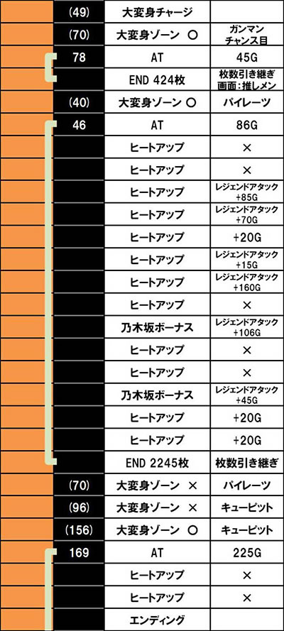 �ς��X���T�؍�46