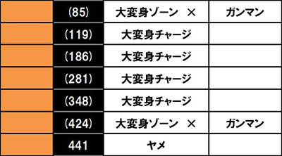 �ς��X���T�؍�46