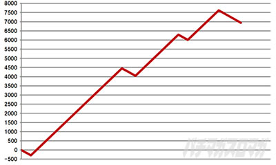 �ς��X���T�؍�46