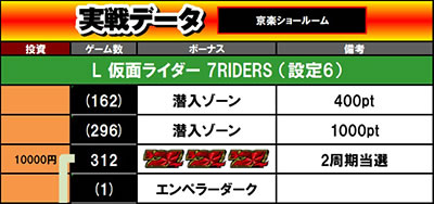 L ���ʃ��C�_�[ 7RIDERS�@����f�[�^1