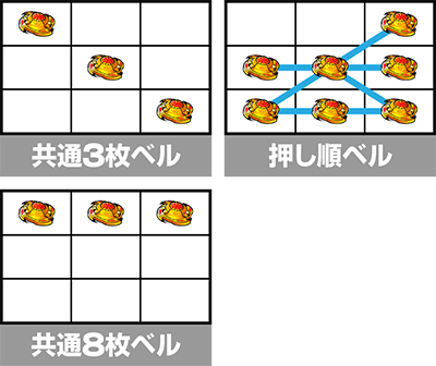 L ���ʃ��C�_�[ 7RIDERS