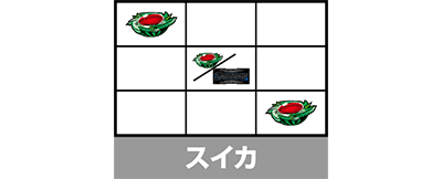 L ���ʃ��C�_�[ 7RIDERS