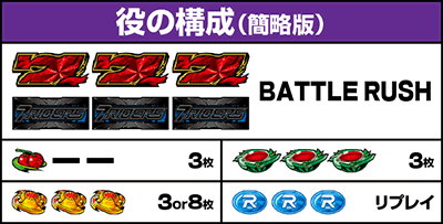 L ���ʃ��C�_�[ 7RIDERS�b�����o������ ���̍\��