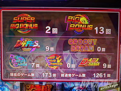 L D4DJ Pachi-Slot Mix�����j���[���