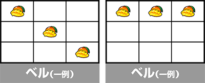 S ご〜やちゃんぷる〜│ベル