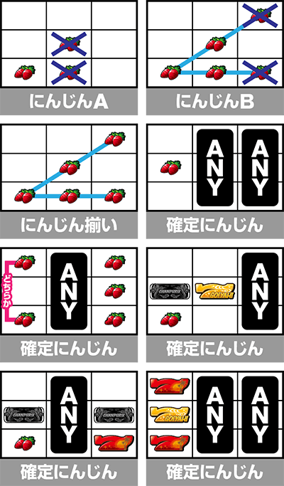 S ご〜やちゃんぷる〜│にんじん