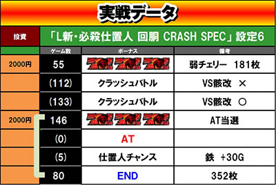 L �V�E�K�E�d�u�l �� CRASH SPEC���ݒ�6����f�[�^�@