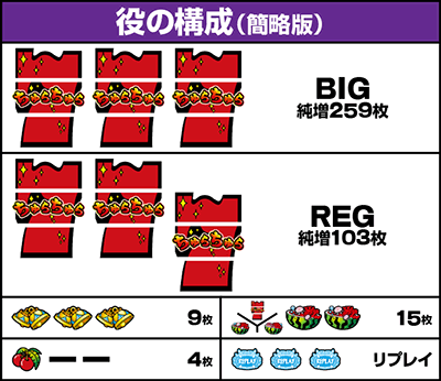 ����炿���b�����o������ ���̍\��