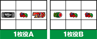 SLOT�t�@�~���[�X�^�W�A��