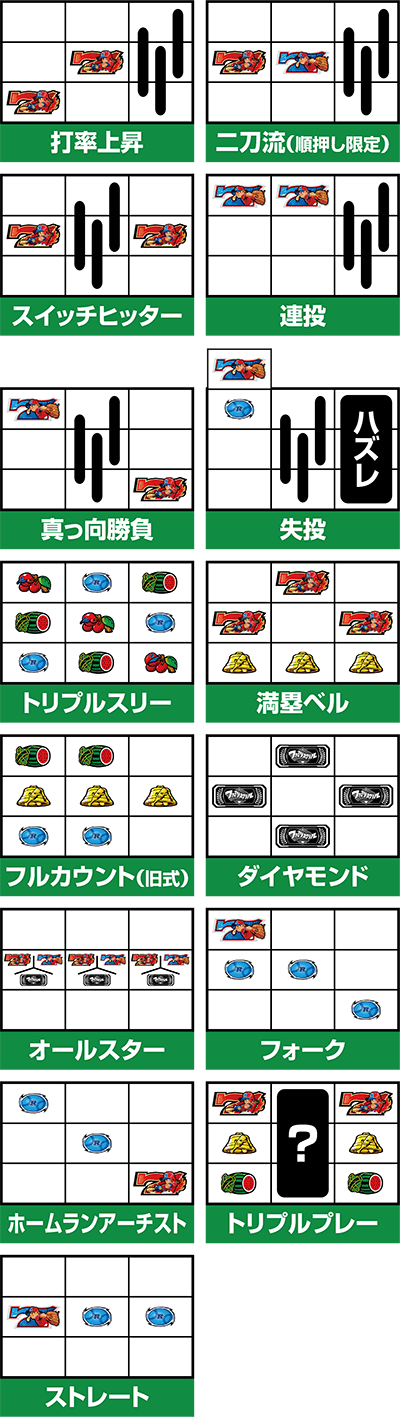 SLOT�t�@�~���[�X�^�W�A��