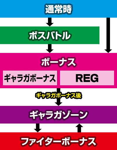 SLOT�M�����K