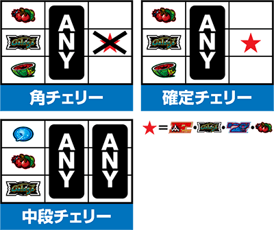 SLOT�M�����K