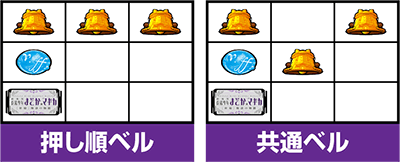 SLOT����Ŗ��@�����܂ǂ����}�M�J[�V��]���t�̕���