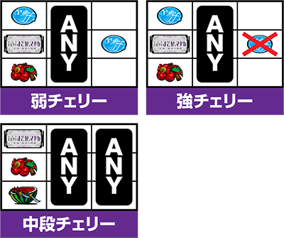 SLOT����Ŗ��@�����܂ǂ����}�M�J[�V��]���t�̕���