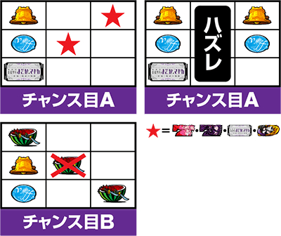 SLOT����Ŗ��@�����܂ǂ����}�M�J[�V��]���t�̕���