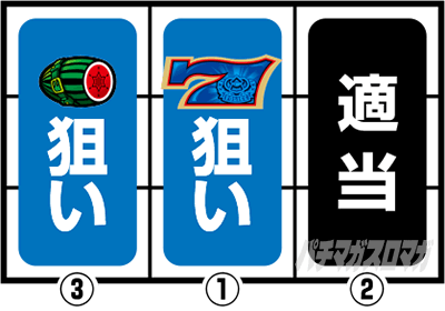 SLOT�}�b�s�[