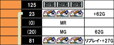 SLOT�}�b�s�[