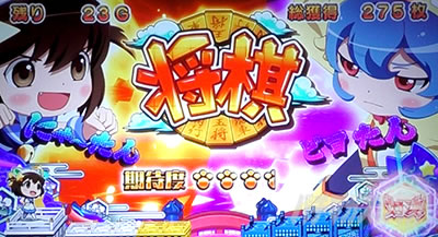 SLOT���Ƃ���